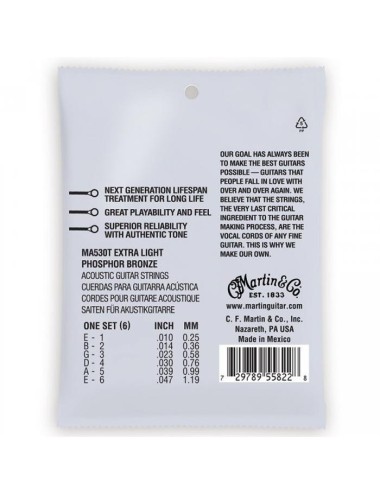Martin MA530T Lifespan...
