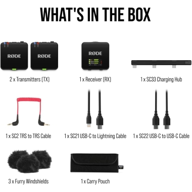 RODE Wireless GO III Black